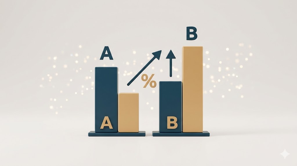 Marketing A/B Testing